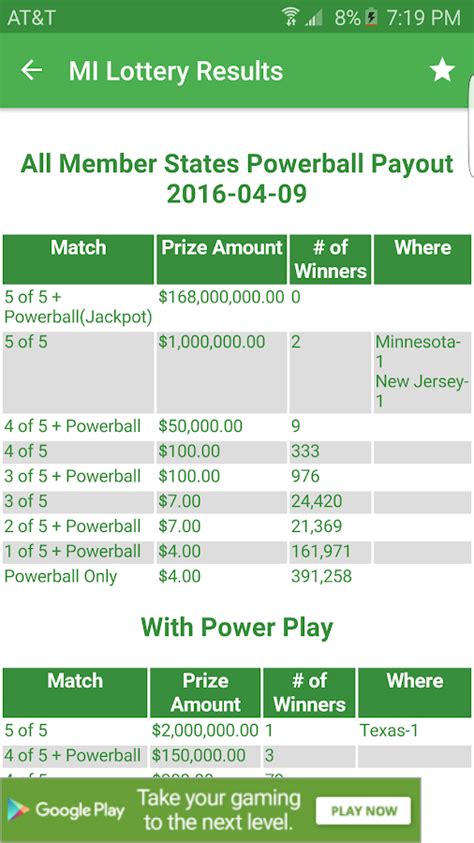 The Pick 3 cutoff time occurs daily at 153 p. . Michigan midday 4 digit lottery